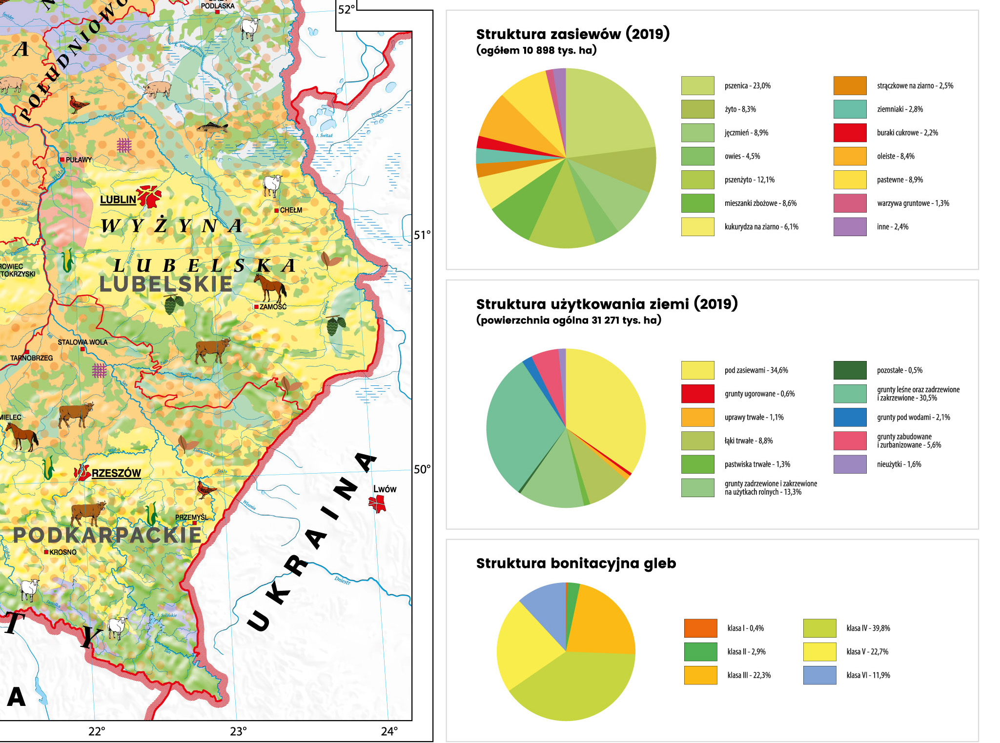 Rolnictwo W Polsce Geografia